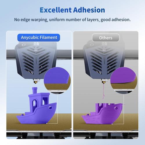 ANYCUBIC PLA Filament 1.75mm Bundle, 3D Printing PLA Filament 1.75mm Dimensional Accuracy  /- 0.02mm, 1KG Spool (2.2 lbs), 2KG Purple   Green