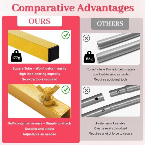 Arch Backdrop Stand - 3PCS (7.2ft, 6.6ft, 6ft) Upgraded Metal Arch Backdrop Stand - Easy to Set up Gold Wedding Arch Frames- for Weddings, Birthday Parties, Baby Showers, Family Gatherings