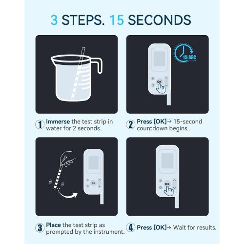 Digital Pool Water Test Kit with Digital Reader, Wynvex 7-in-1 Water Testing for Chlorine, Bromine, pH, Alkalinity & More, Includes 150 Test Strips for Pools