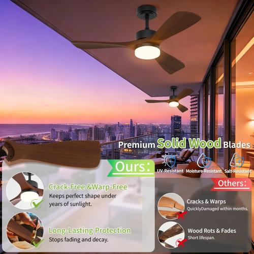 42 Inch Ceiling Fans with Lights and Remote Control, Walnut Ceiling Fan with Light for Bedroom, Living Room, Covered Outdoor, 6 Speeds Reversible Noiseless DC Motor, 3CCT, Dimmable LED Light