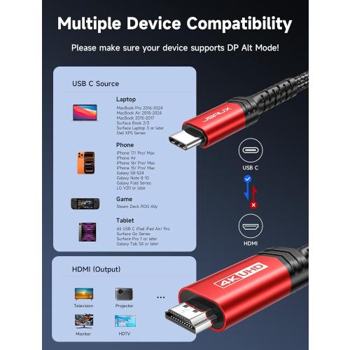 JSAUX USB C to HDMI Cable 10ft/3M (4K@60Hz), USB 3.1 Type C to HDMI 2.0 Cord, HDR, HDCP 2.2 Compatible with iPhone 16/16 Plus/16 Pro/16 Pro Max, Galaxy S24 S23 S22, iPad Pro -Red