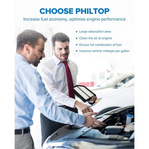 PHILTOP CA11206 Engine Air Filter for Kia, Hyundai | for Kia Soul 2012-2019, Rio 2012-2017,Hyundai Accent/Veloster 2012-2017,Car Accessories