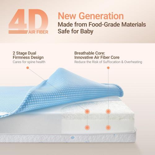 MAMAZING Aerobase Baby Crib and Toddler Mattress, 2-Stage Breathable Mattress, Non-Toxic, Waterproof Sleep Surface, Machine-Washable Cover for Easy Care, Fits Standard Baby Crib & Toddler Bed