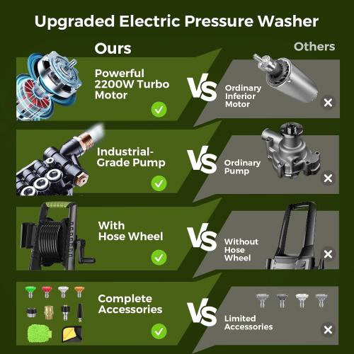 GREEN AND BLACK Electric Pressure Washer - 4000PSI 2.8GPM Electric Power Washer with 35ft Cord 26ft Hose, High Pressure Washers Includes 5 Nozzles, Foam Cannon for Cars, Homes, Driveways