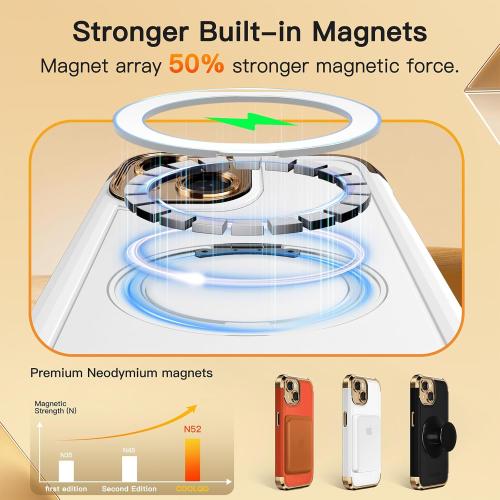 COOLQO for iPhone 14 Case 6.1'' Upgraded 360° Spin Magnetic Stand [Compatible with Magsafe][Military Grade Drop Protection] Shockproof Protective Phone Holder Cover for iPhone 14, White Gold