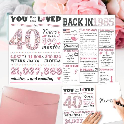 JWEX 40th Birthday Gifts Women, 40TH Birthday Gifts for Her, 40th Anniversary for Friends, Daughter, Sister Mom - Turning 40 Present