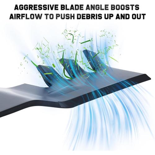 54 Inch Mower Blades 40MnB for MTD Cub Cadet 742-0677 942-0677 RZT54 RZT-S54 SLT1554 GT1554 LGT1054 GT1054 GTX1054 T310 54''Deck Lawn Mower (Toothed Mulching)