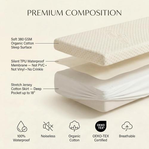 Luxury Quilted Organic Cotton Mattress Protector Full Size - 380 GSM Waterproof & Breathable Pad - Deep Pocket Fitted Cover - Soft & Silent Protection (Cotton Filling)