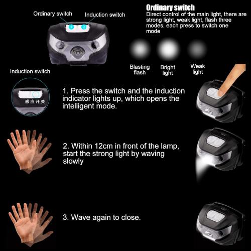 Color Black and Purple High Brightness LED Headlight, Front Light, Waterproof, USB Charging for Camping, Fishing