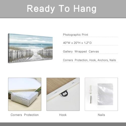 Canvas Wall Art Beach Pathway: Sandy Path with Fence Painting to the Coastal Hand Painted Artwork Picture for Bedroom (40'' x 20'', Multi-Sized)