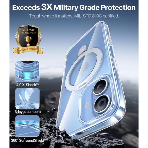 TORRAS Ostand Magnetic for iPhone 17 Case Clear, Fit for MagSafe, 3X Military Drop Protection, Camera Control, Slim Phone Case for iPhone 17 with Kickstand, Soft Edge, Anti Yellowing Cover 6.3, Clear