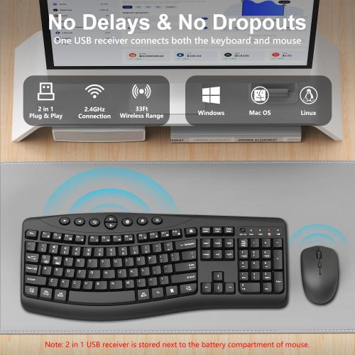 Wireless Keyboard and Mouse Combo, 2.4G Quiet Ergonomic Curved Keys(Black)
