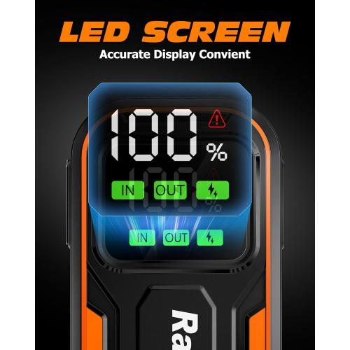 15200mAh Portable Car Jump Starter Battery Pack (7.5L Gas or 6.0L Diesel Engine) 12V Jumper Box with Type C-C PD60W (Input/Output) Fast Charging LED Display