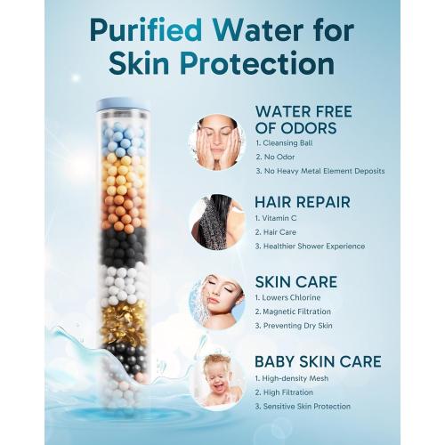Veken Filtered Shower Head with Handheld, High Pressure 9 Spray Modes Showerhead, 10 Layer Filters for Purified Cleansing, Hard Water Softener with 70'' Hose Extension, Adjustable Rain Heads (Chrome)