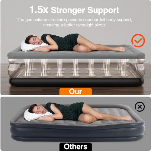 Grey 18 Twin Air Mattress with Built in Pump,18 Deluxe Blow Up Mattress, Adjustable Self Inflating Air Mattress, 2Min Fast Inflatable Mattress for Camping, Home, Guests, Travel(550 lb MAX), Gray