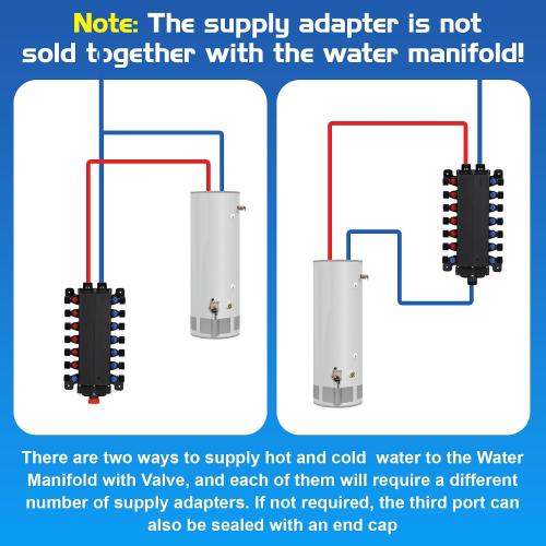 50250 18-Port Pex Manifold Compatible with Viega Manabloc,1/2 Zero Lead Poly Alloy PEX Crimp Manifold for Homerun Water Distribution System, Leak-Proof Valves，Suitable for crimping and PEX crimping.