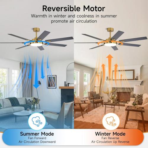 64 Inch Ceiling Fans with Lights and Remote, Bedroom Living Room Office Library Cafe Outdoor Industrial, 5CCT Dimmable, Dual Color 7 Blades, 6 Speed Reversible Quiet DC Motor, Gold/Wood Grain