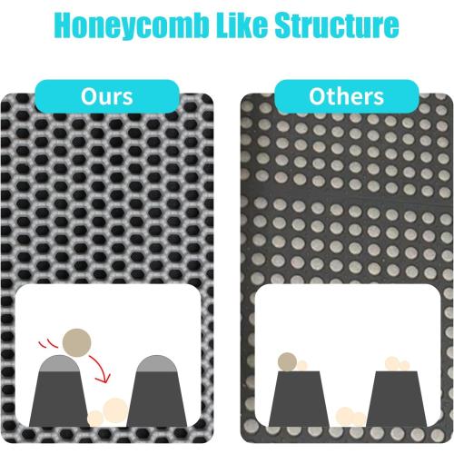 Cat Litter Mat, Kitty Litter Collector, Double Layered Honeycomb Design Waterproof, Anti Urine, Anti Slip, Easy to Clean, Limit Garbage (30x24, Grey)