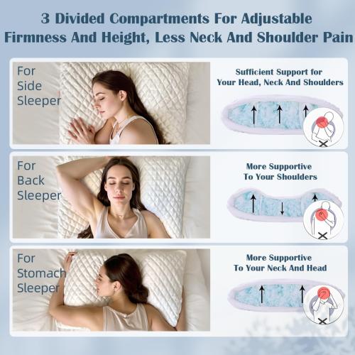 Side Sleeper Pillows for Adults - Curved Pillow with 3 Compartments for Neck Pain Relief, Adjustable Crescent Pillow Side Sleeper with Supportive CertiPUR-US Shredded Memory Foam, 19 * 29in