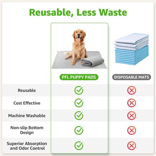 Dog Grass Large Potty Patch, Dog Litter Boxes Artificial Grass Bathroom Turf for Pet Training, Washable Puppy Pee Pad, Perfect Indoor/Outdoor Portable Potty Pet Loo (Tray system-35X22.6)