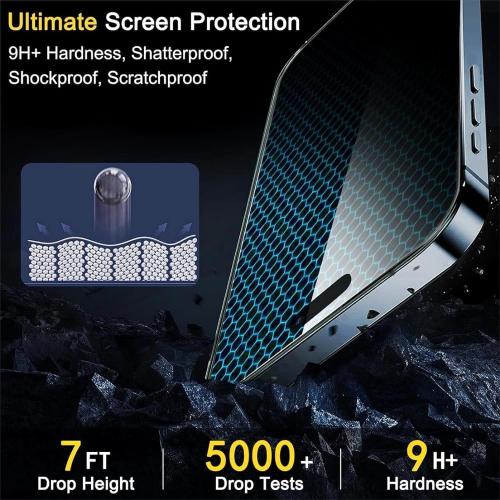 Ferilinso 3 Pack Screen Protector for iPhone 15 Pro with 3 Pack Tempered Glass Camera Lens Protector Phone Case Friendly Ultra Accessories Protector de Pantalla for Apple iPhone 15 Pro