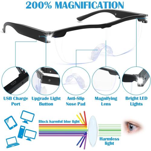 Magnifying Glasses with Light, 200% Magnification, USB Rechargeable LED Lighted Magnifying Glass, Anti Blue Light, Hands Free Head Magnifier Eyeglasses for Close Work, Hobbies, Reading, Craft（Black）