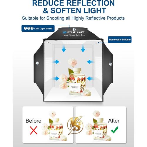 PULUZ 16''x16'' Photo Studio Light Box, Upgraded Photo Box Soft Box Integrated Portable Light Box Photography with Hight CRI 480 LED Lights & 4 Color Backdrops for Product Photography
