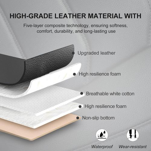 Car Seat Cover for Luxury & Comfort - PU Leather, Anti-Slip, Full Wrap Protection with Storage Pocket for Bottom Cushion - Universal Fit for 95% of Vehicles (Black,1 Piece)