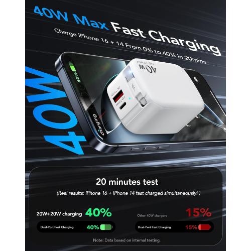 White Retractable Wall Charger,40W PD Fast USB C Charger Block with Retractable Type-C Cable,Portable Fast Charging Adapter with Foldable Plug for iPhone 16/15,iPad Pro 13,12.9,11 inch,Galaxy,Pixel