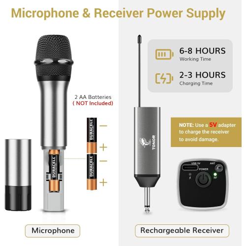 TONOR Wireless Microphones, 60 m/200ft UHF Dual Cordless Metal Dynamic Mic System with Receiver, Microfonos Inalambricos Professional for Karaoke Singing, Wedding, Party, Speech, Church, TW630 Silver