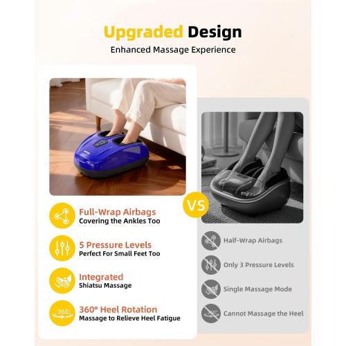 Foot Massager with Heat,Shiatsu Deep Kneading Massager for Plantar Fasciitis, Foot Massage Machine with Multi Massage Modes & Remote Control for Pain Relief(Blue Purple) USED
