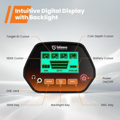 GoGonova Metal Detector for Adults & Kids