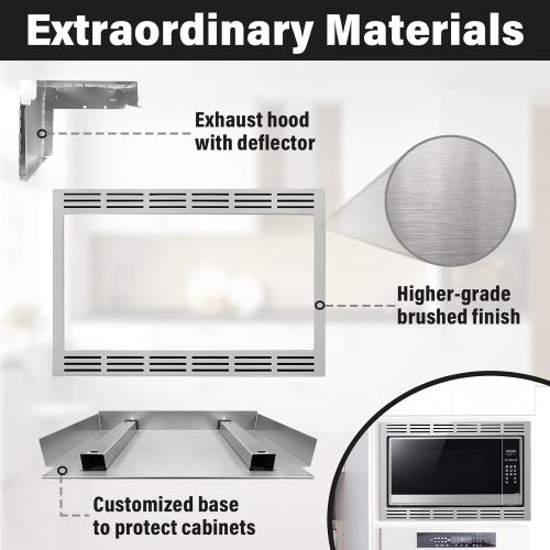 Microwave oven trim kit Strong magnets design : There are strong magnets placed inside the four corners of the door frame,Easy to install For Panasonic Microwave Oven.Installation Tools Needed Measuring tape, pencil, Phillips screwdriver, Ø 2 (5 /64) mm