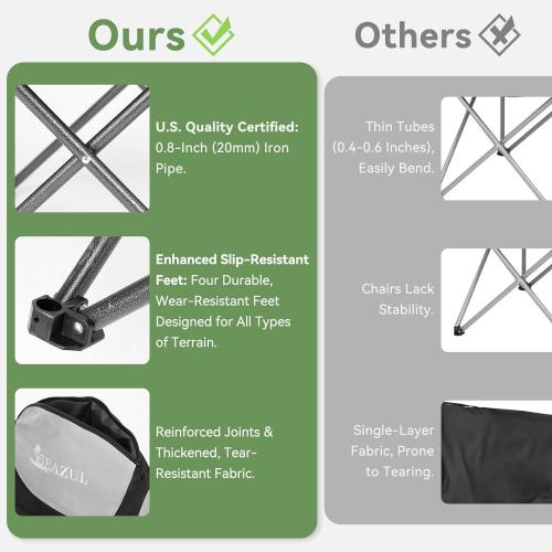 2 pack Color Grey Camping Chairs 2 Pack, Camp Chair for Adults, Folding Chairs for Outside, Support 380 LBS, Portable Travel Lawn Outdoor Camping Chairs with Cup Holder & Cooler Bag, Sports Chairs for Baseball