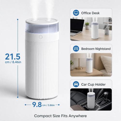 Portable Mini Humidifier 1.25L, Cool Mist for Bedroom Office Home, Auto Shut-Off, Dual Mist Modes, Night Light, Quiet Operation