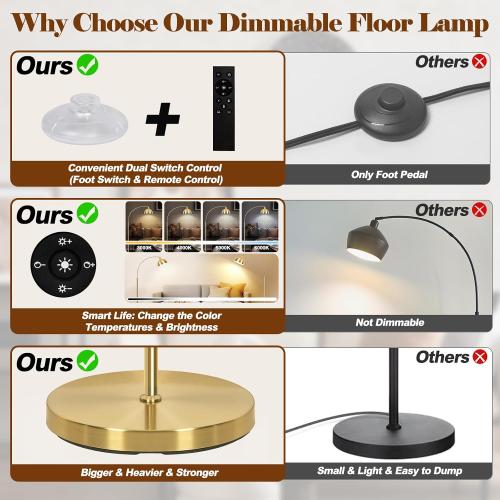 Gold【Upgraded】 Arc Floor Lamps for Living Room - Stepless Dimmable Gold Tall Lamp with Remote Control & Color Temperature 9W LED Bulb, Over Couch Arched Reading Standing Lamp for Bedroom Brass