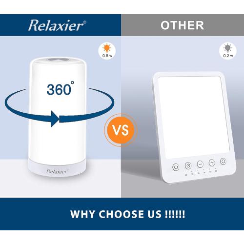 Light Therapy Lamp, 10,000 LUX UV-Free 360-Degrees Sunlight Lamp, Happy Lamp, Mood Light With Touch Control - 1802F