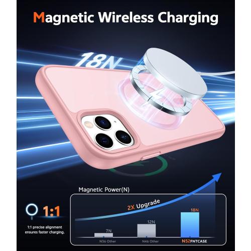 FNTCASE for iPhone 11 Pro Case: Matte Magnetic Phone Cases Compatible with Magsafe Slim Anti Yellowing Military Grade Drop Protection Rugged Shockproof Protective Translucent Cell Cover (C-Pink)