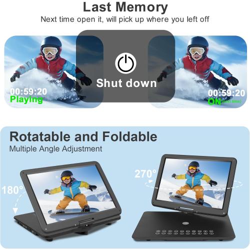 19.6 Portable DVD Player with 17.6’’ Large HD Screen, 4-5Hrs Play, DVD Player Portable with Dual Speaker, Last Memory, Support SYNC TV/USB/SD Card, Play All Discs Format Except Blu-ray, Black
