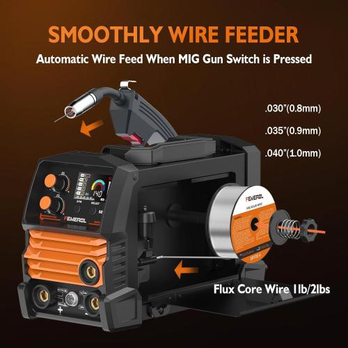 FEMEROL 140A 3 in 1 MIG Welder,Flux Core, MIG/Lift TIG/Stick Welding Machine 110V Portable IGBT Inverter Synergic Control, LED Display with Welding Helmets