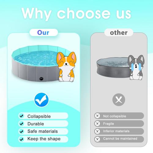 Foldable Dog Pool, Kiddie Pool Hard Plastic Pool for Kids, Portable Dog Pool PVC Pet Swimming Pool, Collapsible Pool Dog Bathing Tub, Dog Swimming Pool Suitable for Indoor and Outdoor (32 x8 Inch)