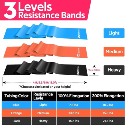 Resistance Bands for Working Out, Exercise Bands for Physical Therapy, Stretch, Recovery, Pilates, Rehab, Strength Training and Yoga Starter Set