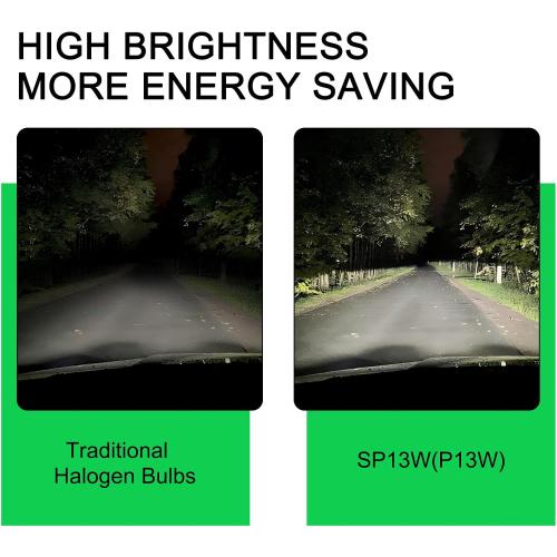 2 PCS PS24W Car Fog Light Bulbs, 12V Halogen Turn Signal Brake Light Reversing Light Bulbs, Car Modification Replacement Parts, Universal for Most Cars, Trucks, SUVs (White)