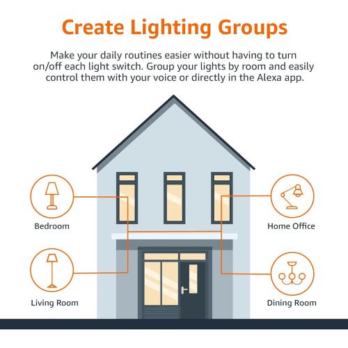 Amazon Basics Smart A19 LED Light Bulb, Color Changing, 9W (60W Equivalent), 800LM, Works with Alexa Only, 2.4 GHz Wi-Fi, No Hub Required, 1 Pack