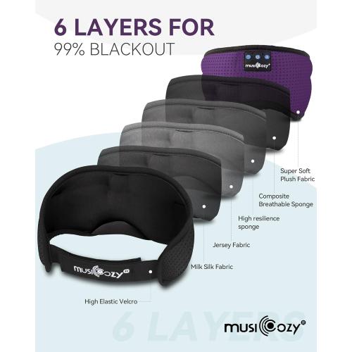 MUSICOZY Sleep Headphones Bluetooth 5.4 Headband Headphones Super Soft & Breathable, Wireless Sleeping Eye Mask Earbuds Earphones for Side Sleepers Mom Women Cool Tech Gadgets Gifts
