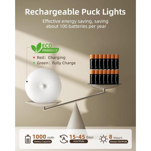 6 Pack White EZVALO 6-Pack Under Cabinet Lighting, Rechargeable Motion Sensor Puck Lights with Remote, 3 Color Temps &12 RGB Colors, Magnetic Stick on Light, Dimmable Under Counter Lights for Kitchen, Shelf, Stair