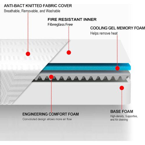 Twin Mattress Medium Firm 8 Inch Memory Foam Colchones Bed in a Box Cooling Gel Green Tea Twin Size Mattress with Breathable Soft Fabric Cover CertiPUR-US Pressure Relief