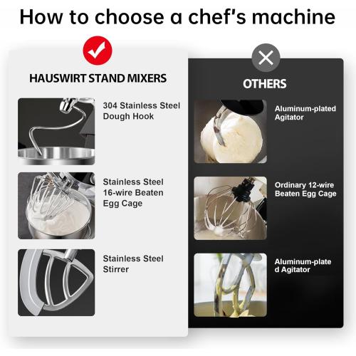 Hauswirt Stand Mixer 5.3QT XL Large, 4.5 LED Touch Screen Electric Household Stand Up Mixer, Standing Mixer 11-Speed, Dough Cake Bread Mixer – Lake Green