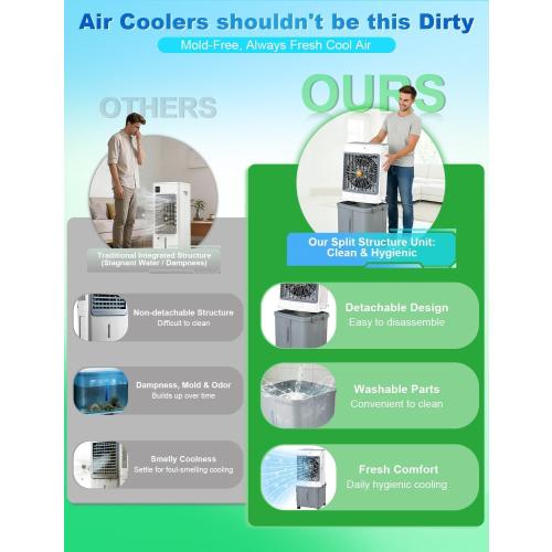 Swamp Cooler, Portable Air Conditioners 10-Gal Evaporative Air Coolers with Detachable Tank, Windowless AC Unit with 3 Speeds, 120° Swing, Cooling Fan That Blow Cold Air for Garage, Patio, Apartment