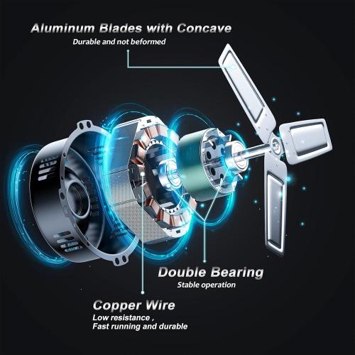 24 Inch High Velocity Heavy Duty Industrial Fan with 3-Speed Adjustment Up to 8100 CFM, Large Fan Floor Cover for Factory, Storehouse, Workshop, Garage, Gym, Patio. Black